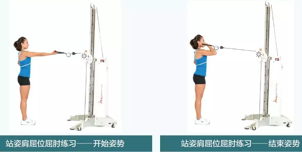 健身后手臂酸痛怎么回事,健身后有点酸痛怎么办