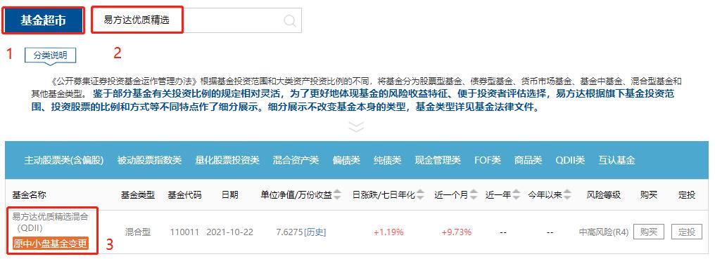 从哪些方面解读基金年报,解读基金书籍讲解