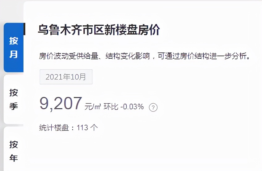 均价14700元抢住城东品质住宅,总价140万起抢住地铁口三房