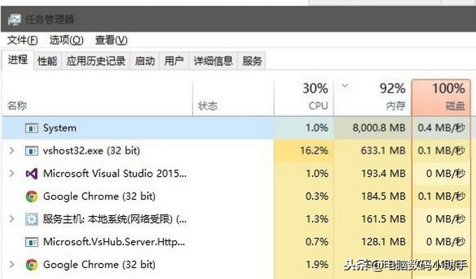 Win10System进程占用内存过高怎么处理？解决win10占用内存过高！