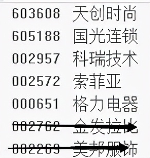 炒股四季歌分析,炒股四季歌揭秘a股板块轮动规律