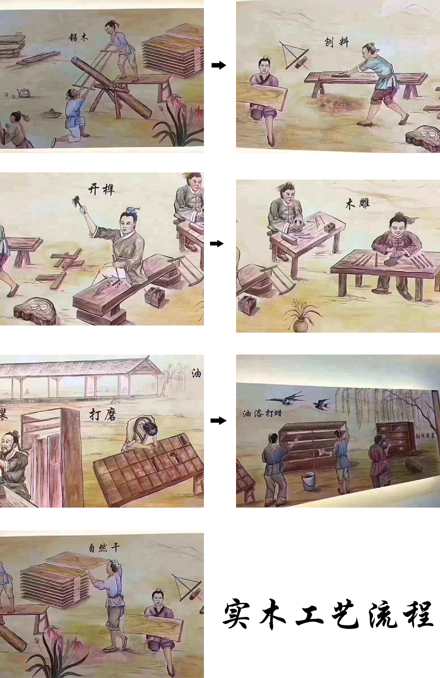 3000字干货实录,干货深度好文100篇