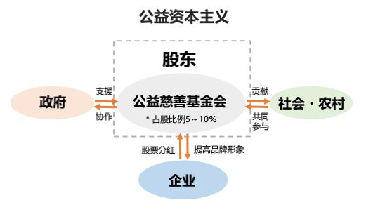 直岛：被垃圾摧毁的荒岛如何变身艺术殿堂
