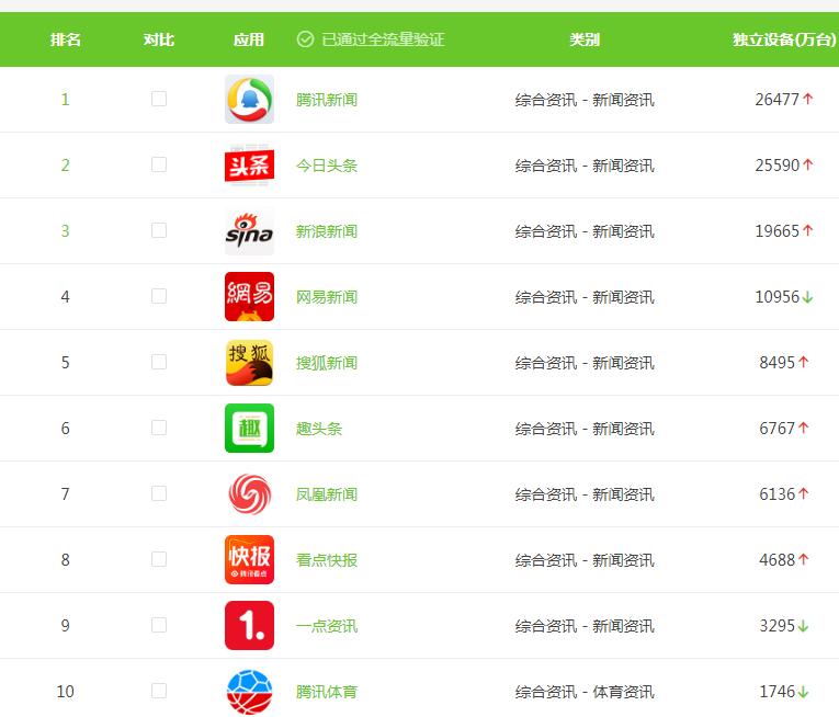 疫情期间怎么在家赚钱,疫情期间做什么生意好赚钱农村