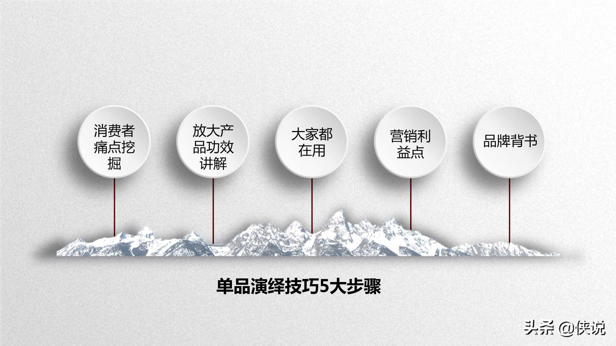 京东直播如何提高销量教程,如何提高京东自营直播的转化率