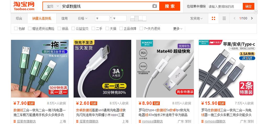 怎么做淘宝店才不亏？这一点比开车更重要！（附带潜力蓝海类目）