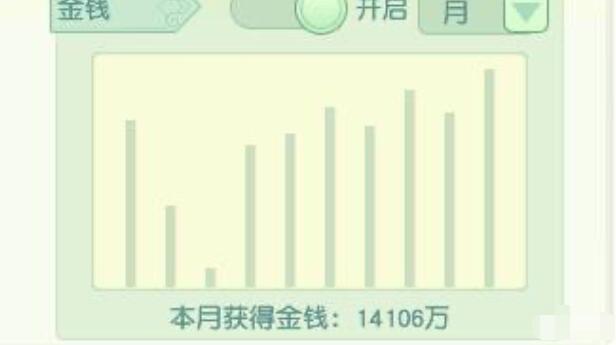梦幻西游100只变异妖收益,梦幻西游手游变异忘川童子打书