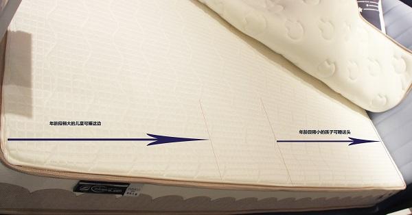 慕思儿童独立弹簧床垫,儿童慕思床垫