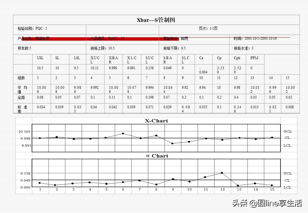spc讲义,spc教程入门