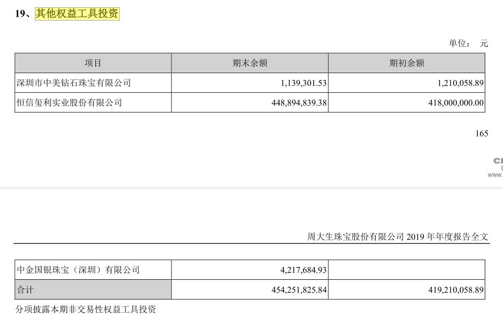 拼多多周大生同款手镯 (拼多多周大生珠宝是真的吗)