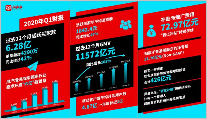 拼多多百亿补贴iphone13pro靠谱吗,redminote10pro拼多多百亿补贴