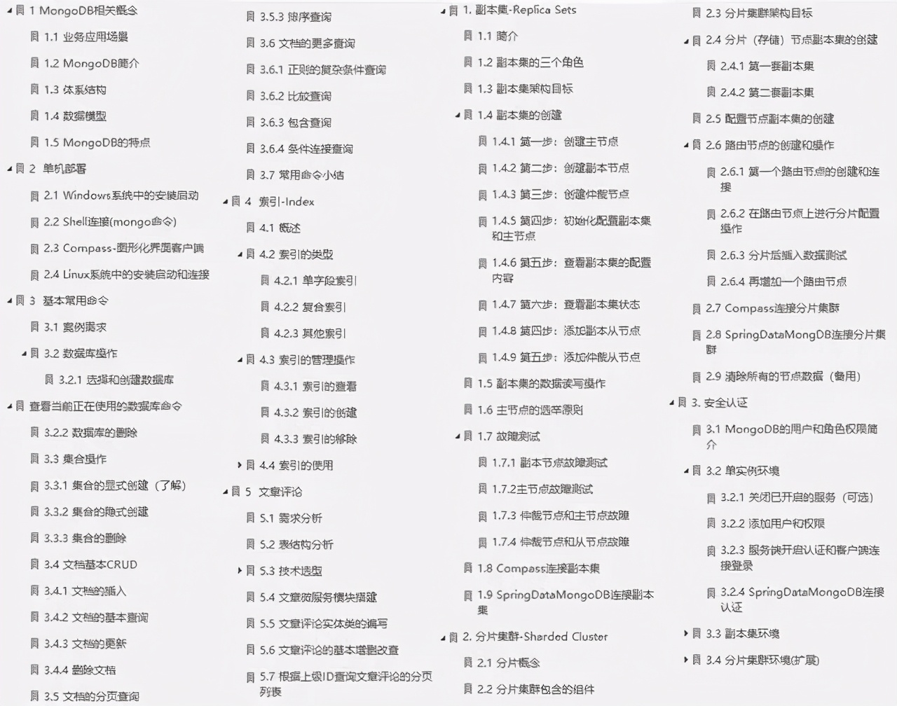 3月寒窗!啃透美团保姆级分布式进阶技术手册,4月终入美团定L8