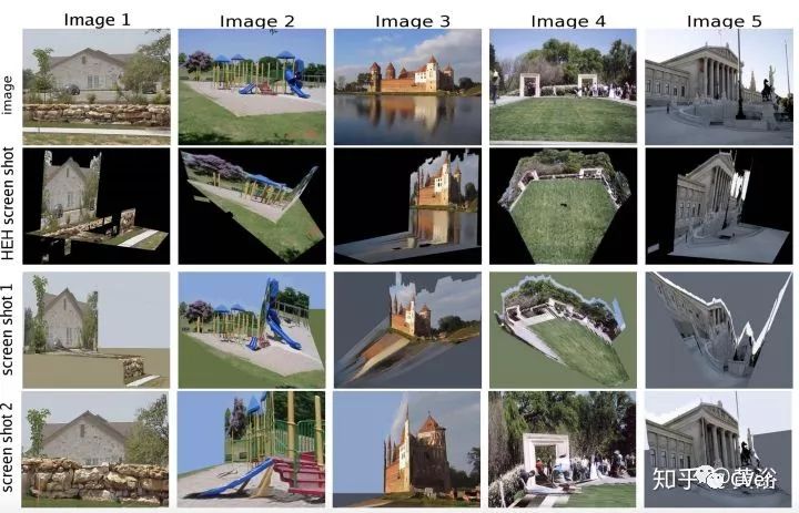 单目视觉定位算法,单目深度估计提出时间