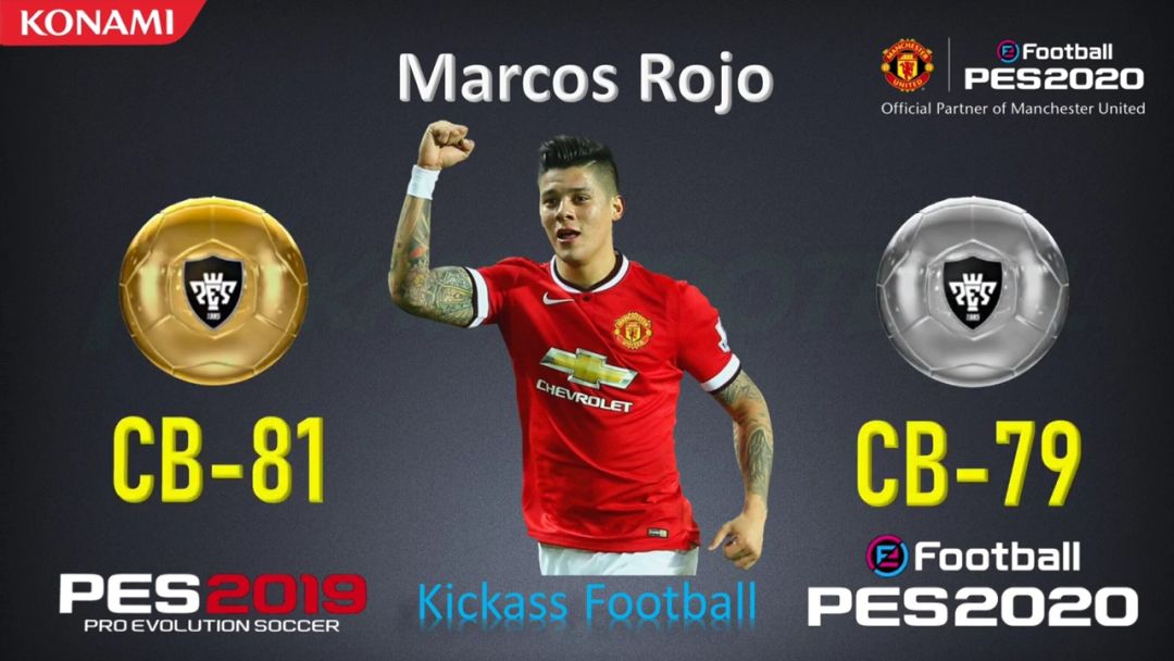 曼联球员数据统计,英超赛季足球数据