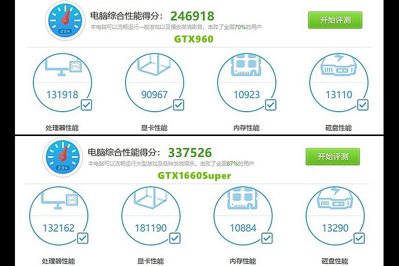 csgo和吃鸡什么显卡就够了,csgo要什么显卡才带得起