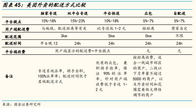 国金证券专题研究,国金证券投资方案