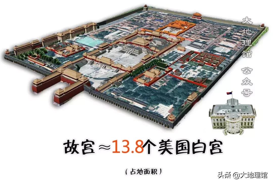 故宫很大吗,故宫到底有多大