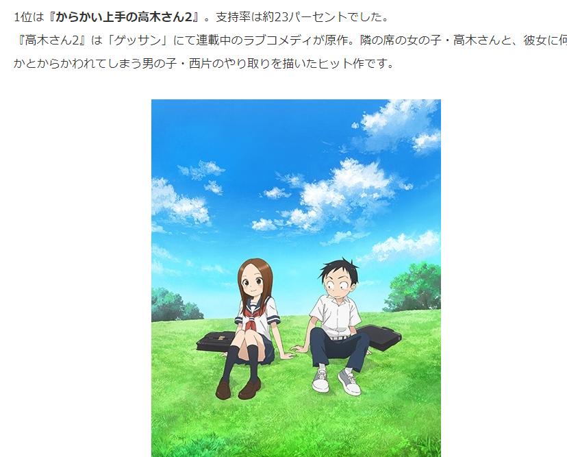 7月新番剧情开始推向高潮,7月接档新番三秒变野兽