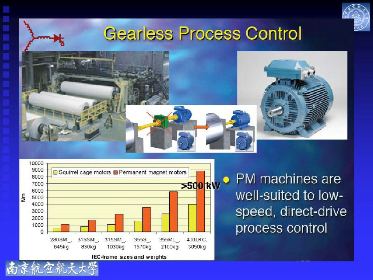 永磁电机控制电路图及讲解,永磁电机结构图详解