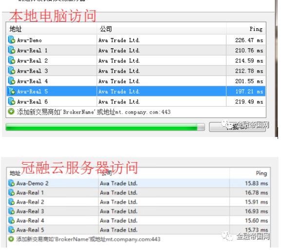 mt4外汇教程,mt4跟单平台