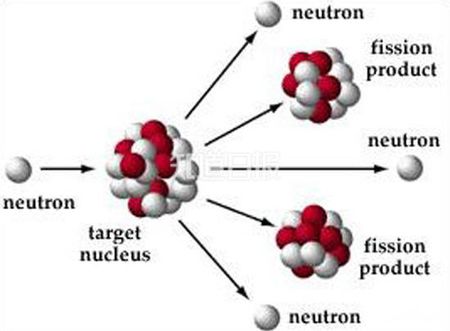 人工塑料夜明珠,人工夜明珠为什么也能发光