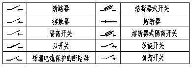 零基础学电气视频教程,零基础电工如何学习电气识图