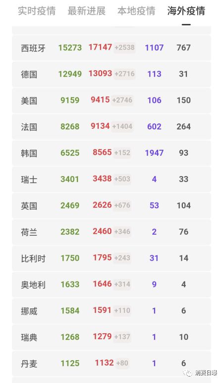 欧洲奶粉停产了吗,国产奶粉崩盘事件