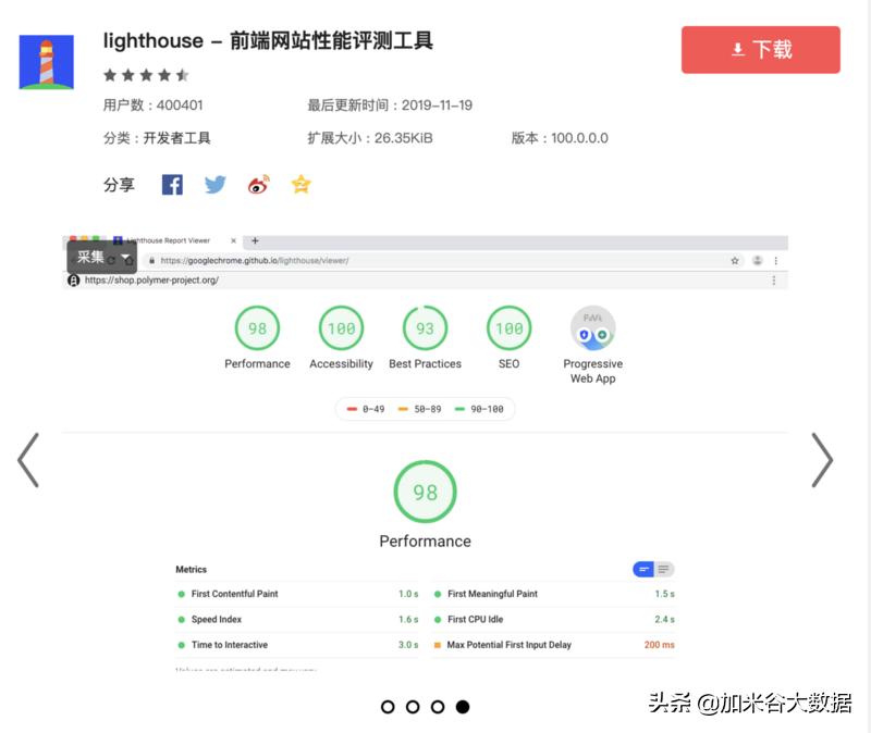 chrome如何调试网站性能,chrome简洁性提升策略