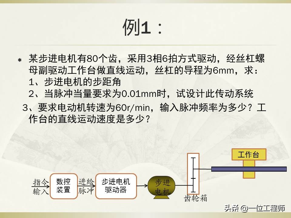 如何看懂机电一体化,用通俗易懂介绍机电一体化技术