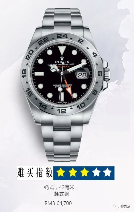 劳力士最值得购买的10款,劳力士十大必买经典款