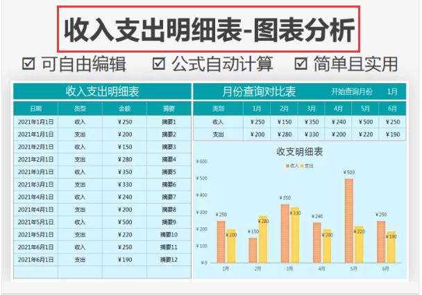 给老板看的简单财务报表模板,财务常用excel报表和模板