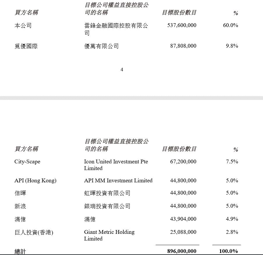 云锋基金阿里合伙人 (阿里云锋基金李颖的照片)