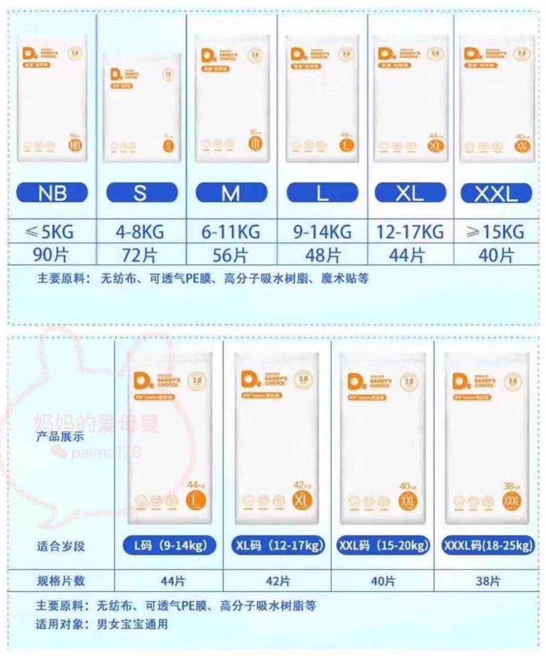 母婴代理前景如何,母婴代理怎么赚钱