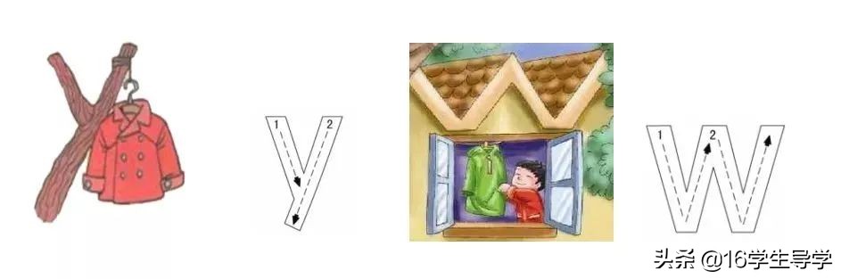 汉语拼音声母儿歌口诀幼儿初学,儿歌汉语拼音口诀小视频