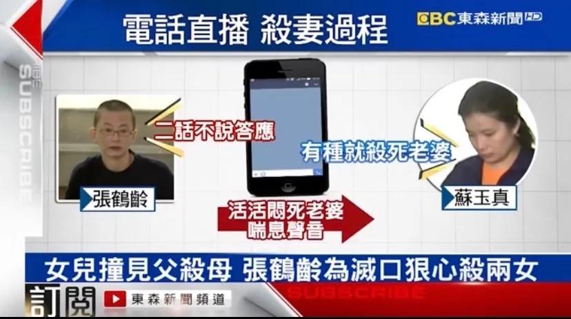 台湾张鹤龄杀妻灭女，伪造密室自杀|冤魂托梦母亲提示真凶？