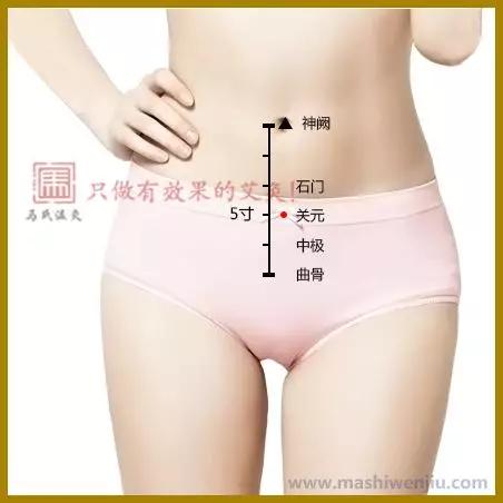 白带多艾灸哪个穴位有效,白带多用艾灸需要灸哪里