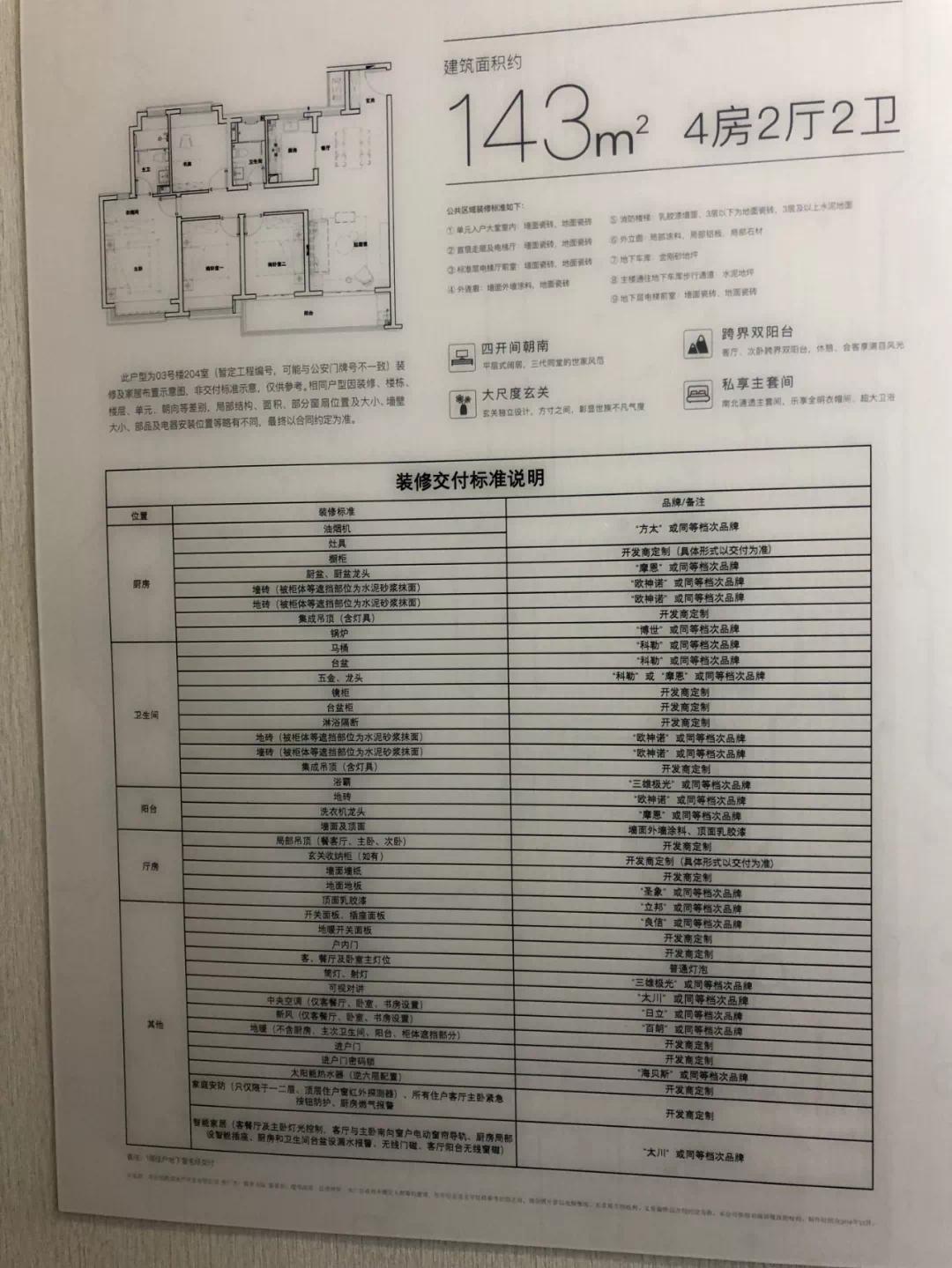 翡翠天际哪个区最好,翡翠天际最新信息