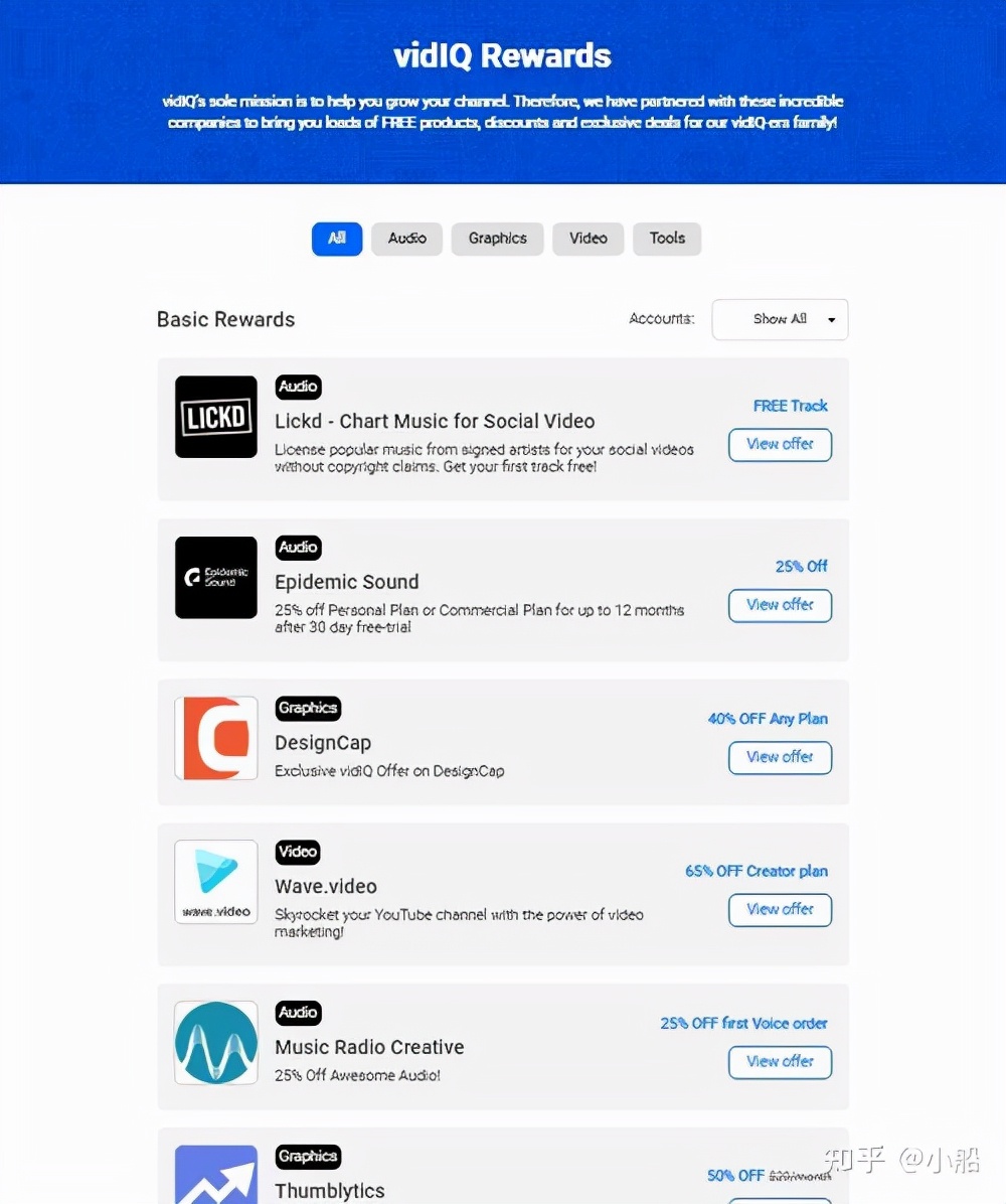 VidIQvsTubebuddy7大面向解析两大YouTubeSEO工具的功能及费用
