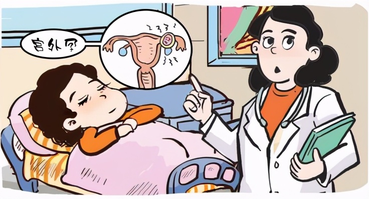 离奇的宫外孕,宫外孕受孕轨迹