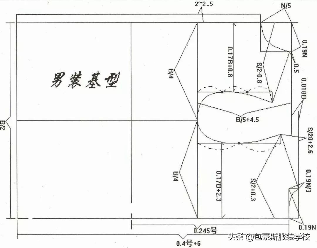 服装裁剪刀背线公式,服装裁剪女上衣公式图
