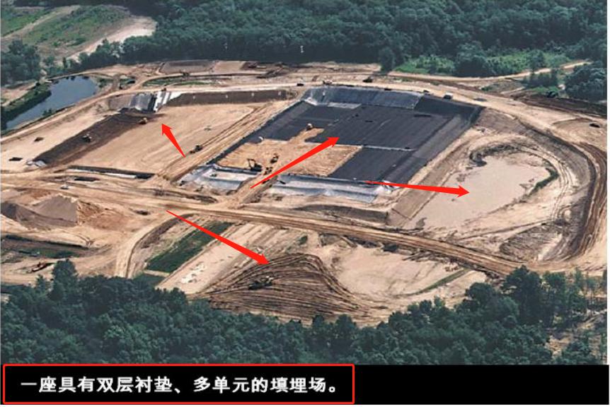 垃圾填埋场铺设土工布和土工膜,垃圾填埋hdpe土工膜厂家直销