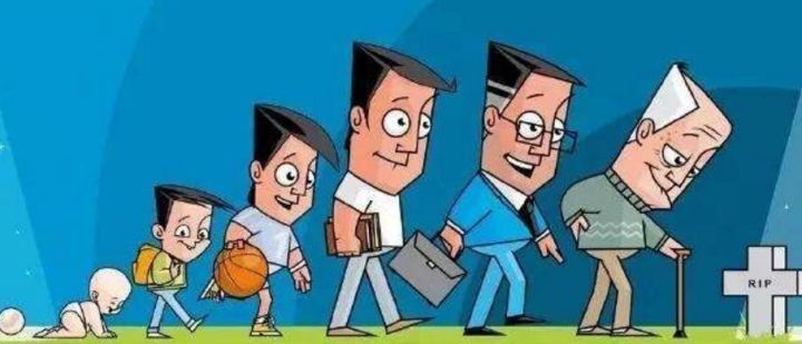 刑事法律年龄最新规定,最全的法律年龄对照表