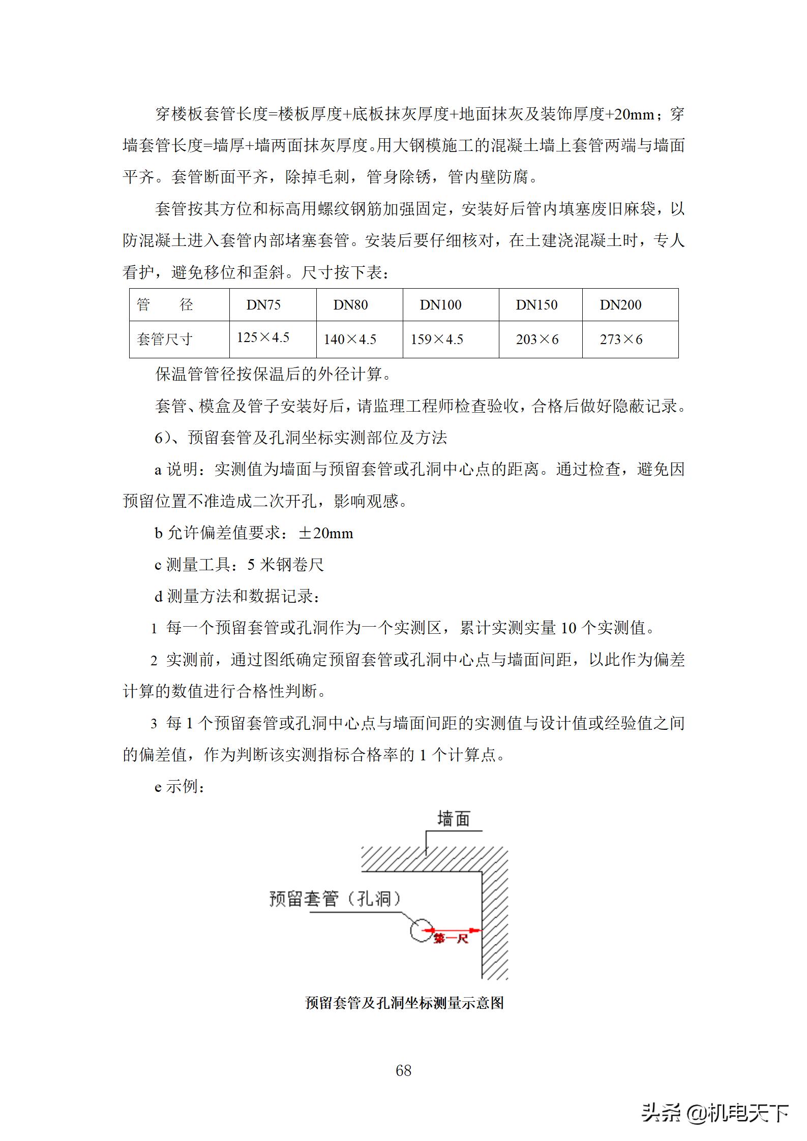 住宅工程质量创优策划方案,住宅工程项目创优方案