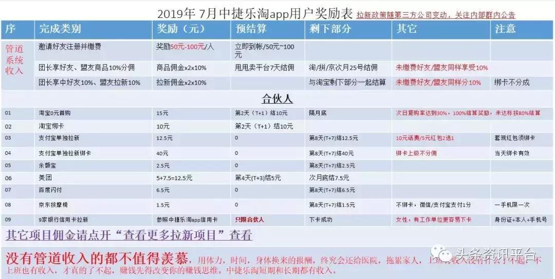 从非信不可到中捷无忧,北京豪钥为何身陷投诉风波