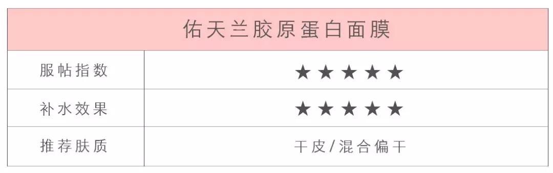 纯补水无添加面膜网红推荐,胶原蛋白面膜提拉紧致网红推荐