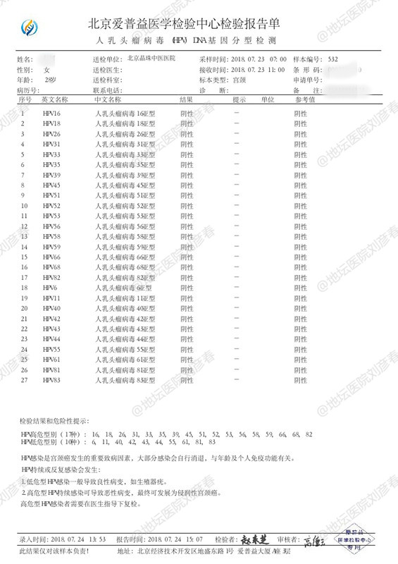 男性有了尖锐性湿疣女性怎么办,男性出现尖锐性湿疣有症状吗