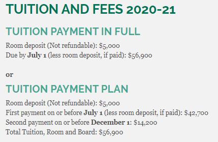 美国宾州格瑞尔女子私立高中学费,美国格瑞尔女校费用