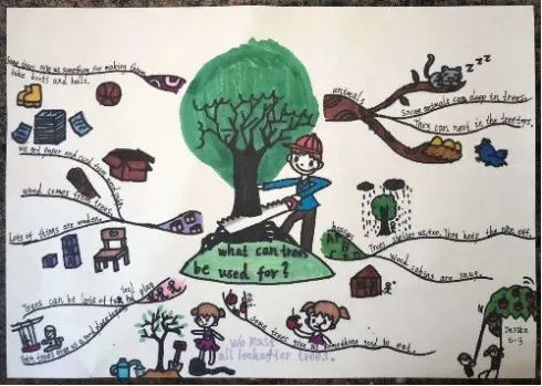 怎么样更好引导孩子学习英语,如何教孩子学会英语阅读