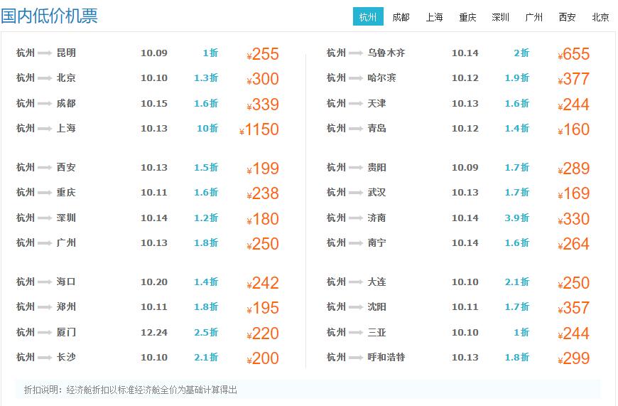10月份飞机票白菜价,杭州出发11月特价机票2019