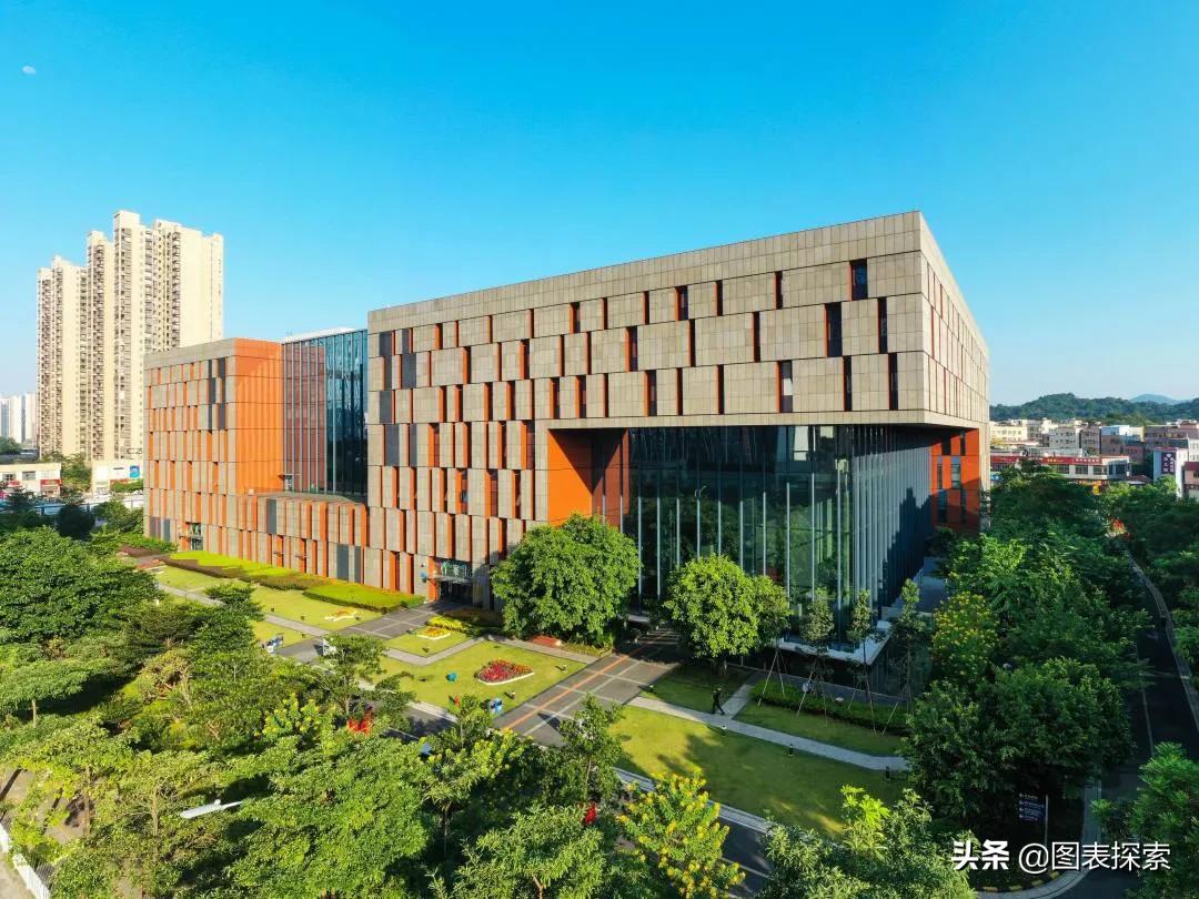 广州筹建黄埔大学，不过这个校名似曾相识，因为有人用过！